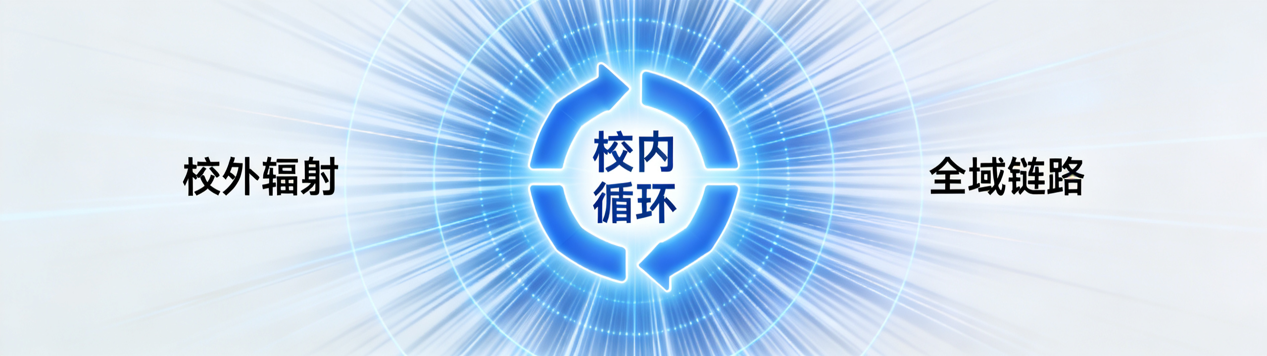 校园回收